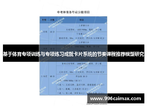 基于体育专项训练与专项练习成就卡片系统的节奏课程推荐模型研究