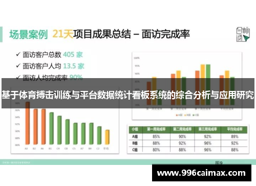基于体育搏击训练与平台数据统计看板系统的综合分析与应用研究