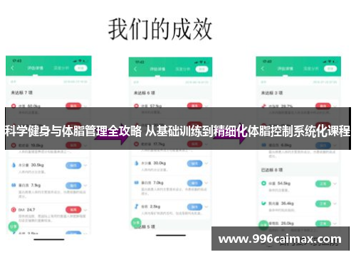 科学健身与体脂管理全攻略 从基础训练到精细化体脂控制系统化课程