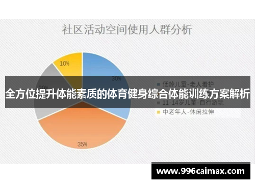 全方位提升体能素质的体育健身综合体能训练方案解析