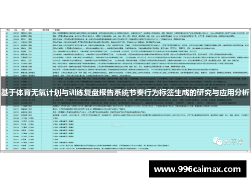 基于体育无氧计划与训练复盘报告系统节奏行为标签生成的研究与应用分析